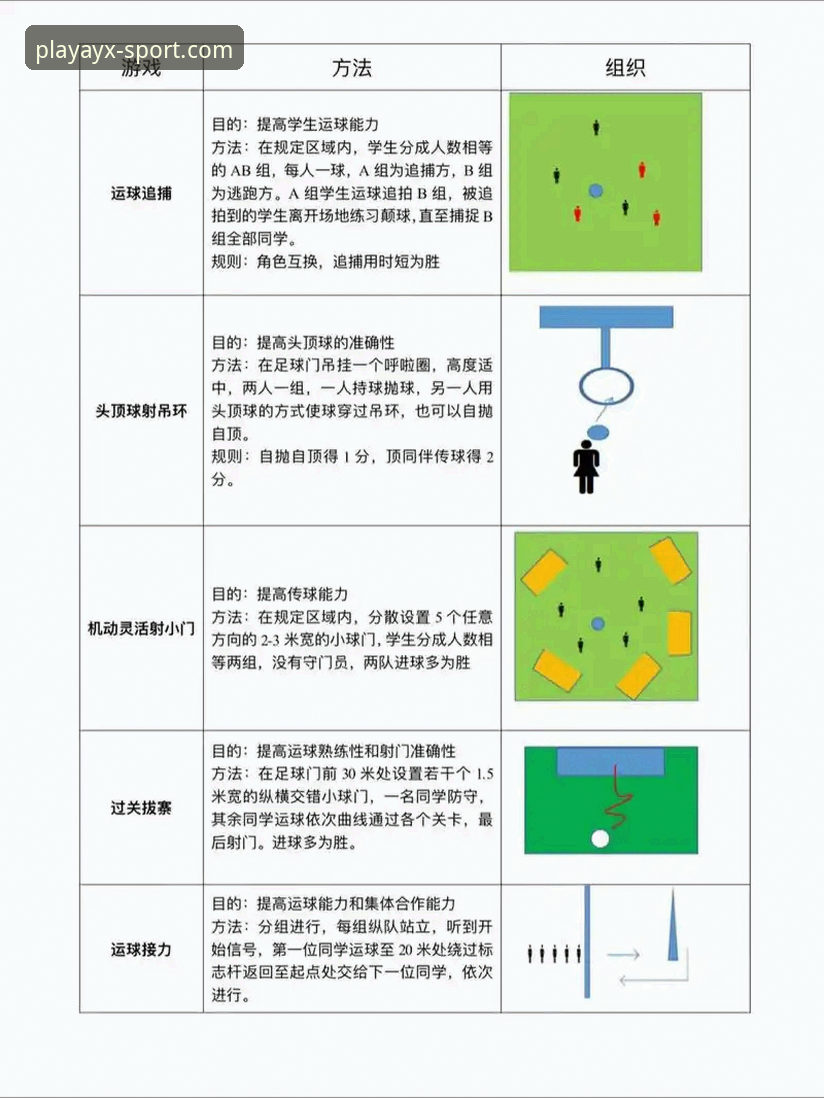 爱游戏沉浸式体验使用技巧 5个沉浸式体验技巧让你玩转爱游戏体育平台