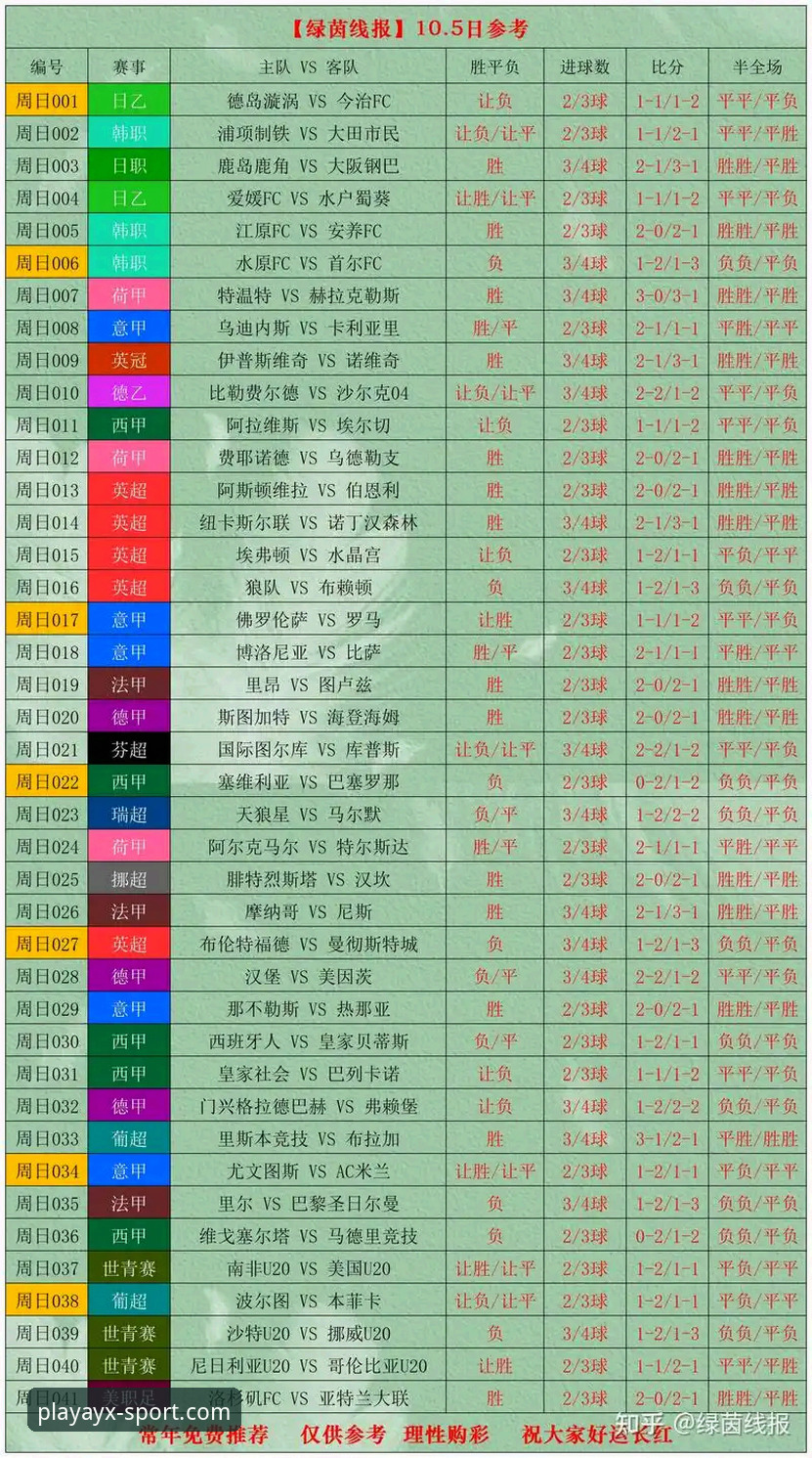 ayx app推荐 爱游戏体育平台vs传统体育APP:ayx app推荐的五大核心对比